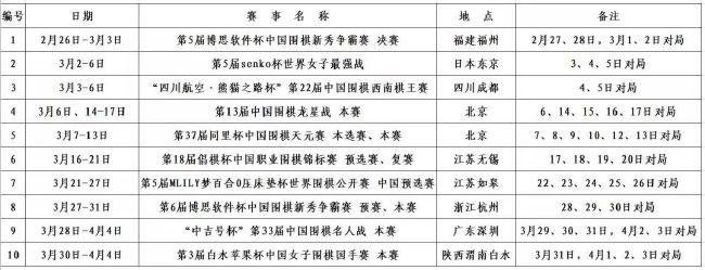 罗马诺说：“另一个切尔西的故事式有关中卫的，托迪博和迪奥曼德都在考虑之内。